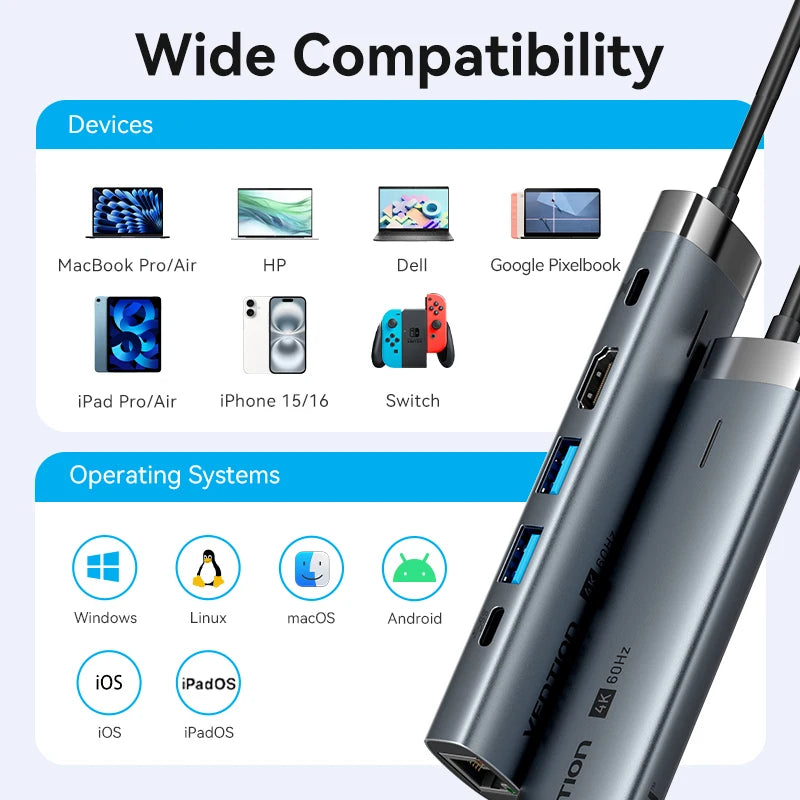 Hub USB C 4K60Hz HDMI RJ45 PD 100W Adattatore Per MacBook iPad Pro Air M2 M1 Samsung USB 3 0