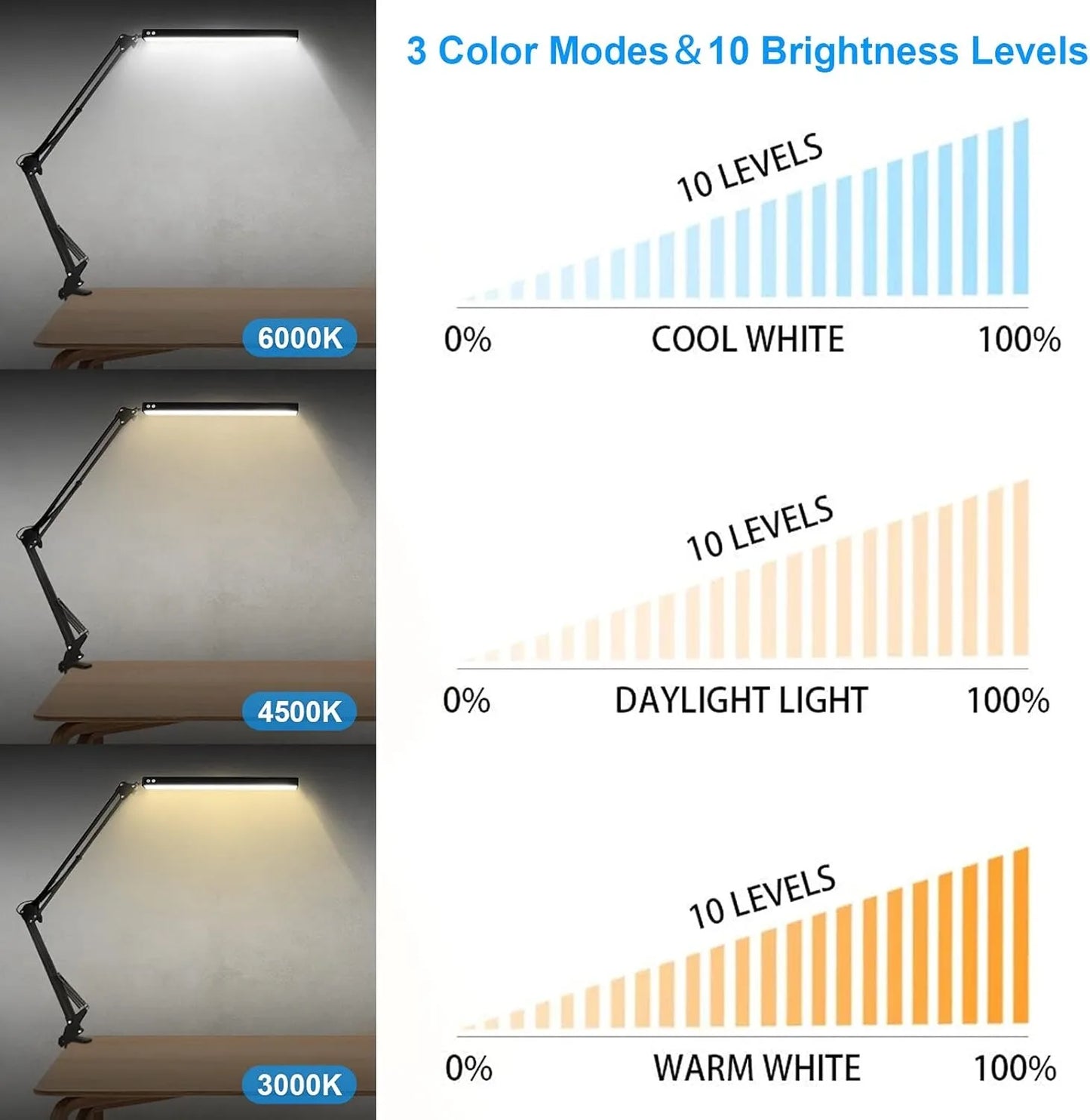 Lampada Da Scrivania Pieghevole A LED In Metallo Con Clip E Braccio Lungo Dimmerabile Tre Colori Regolabili Per Computer
