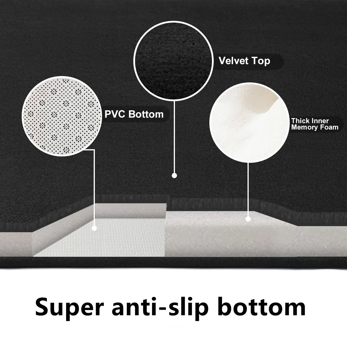 Tappetino Da Bagno Super Assorbente Antiscivolo In Poliestere Per Casa E Camera Da Letto Decorazione Per La Casa