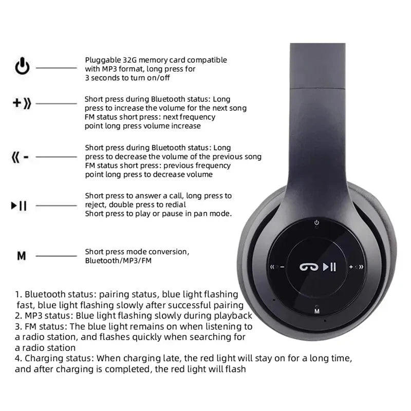 Cuffie Bluetooth 5.0 Pieghevoli Stereo Wireless Universali Per Sport E Gaming Con Controllo Volume E Cancellazione Attiva Del Rumore