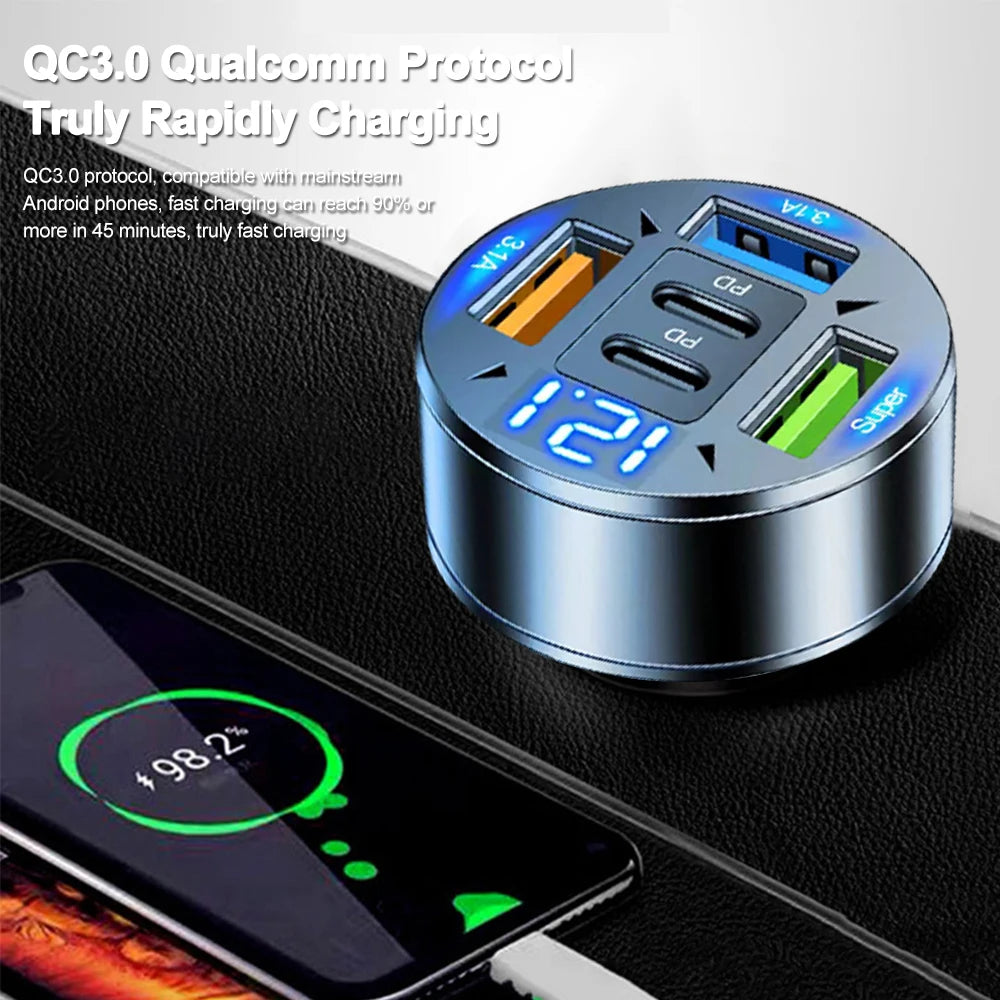 Caricabatteria Auto Kebidumei 250 W a 5 Porte Ricarica Rapida PD QC3.0 USB C per IPhone Samsung Huawei Xiaomi