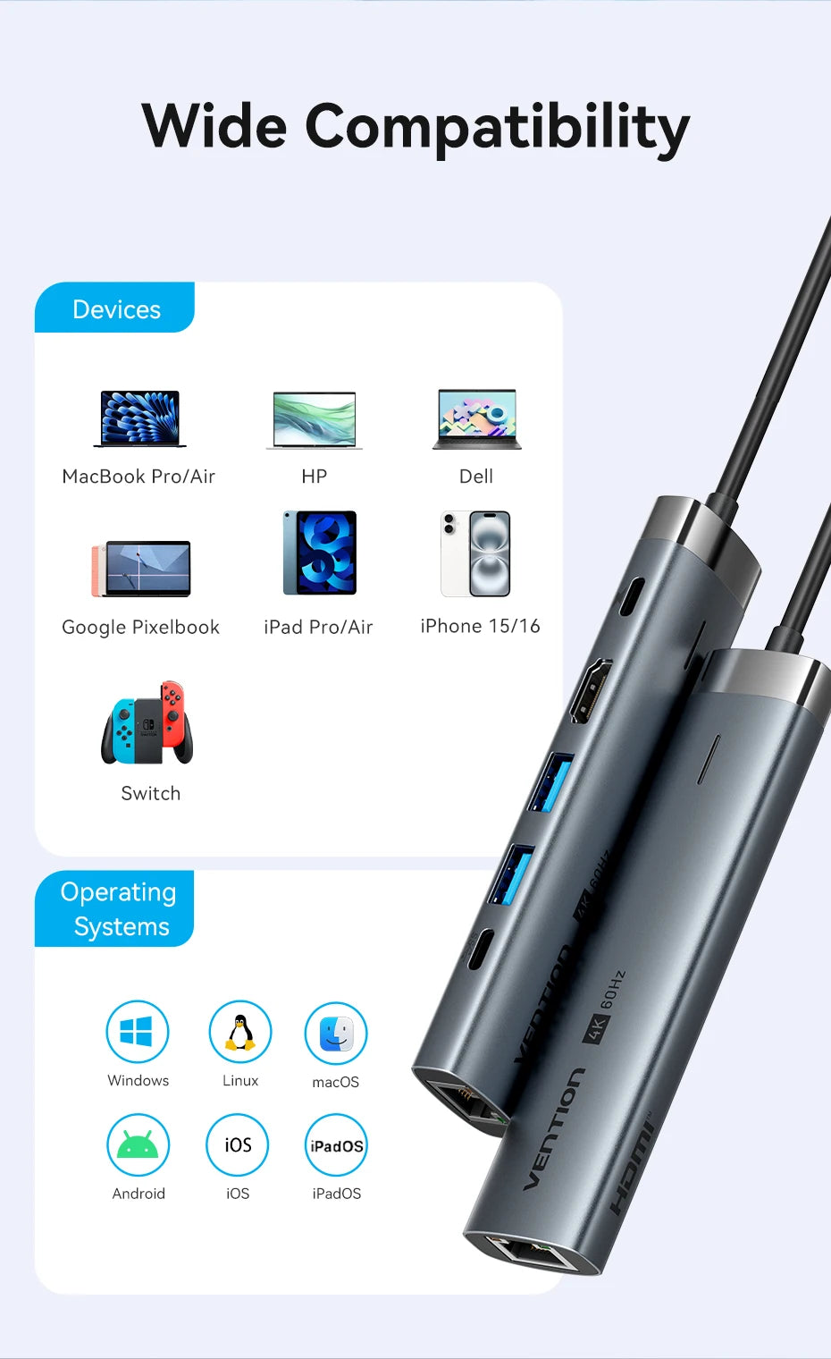 Hub USB C 4K60Hz HDMI RJ45 PD 100W Adattatore Per MacBook iPad Pro Air M2 M1 Samsung USB 3 0