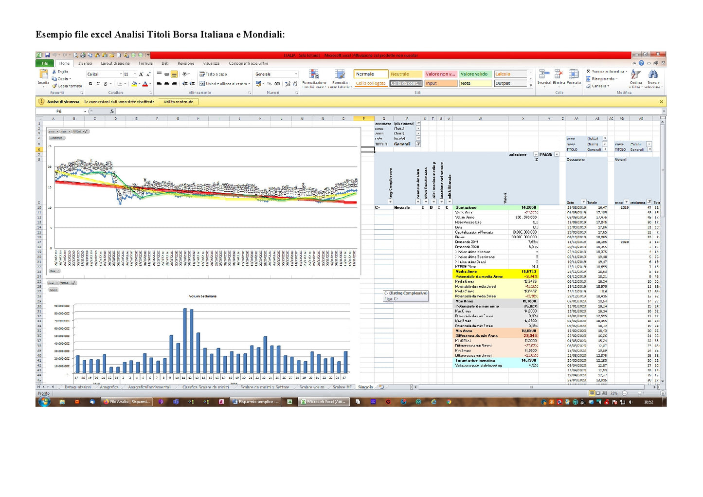 File Excel Analisi Mercati Finanziari Quotidiane Quote In Fogli Excel E Accesso A Libreria Analisi Per Due Anni