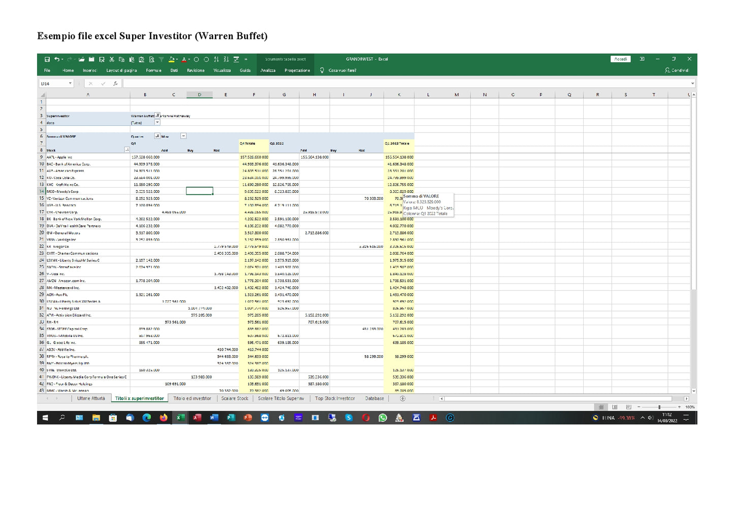 File Excel Analisi Mercati Finanziari Quotidiane Quote In Fogli Excel E Accesso A Libreria Analisi Per Due Anni