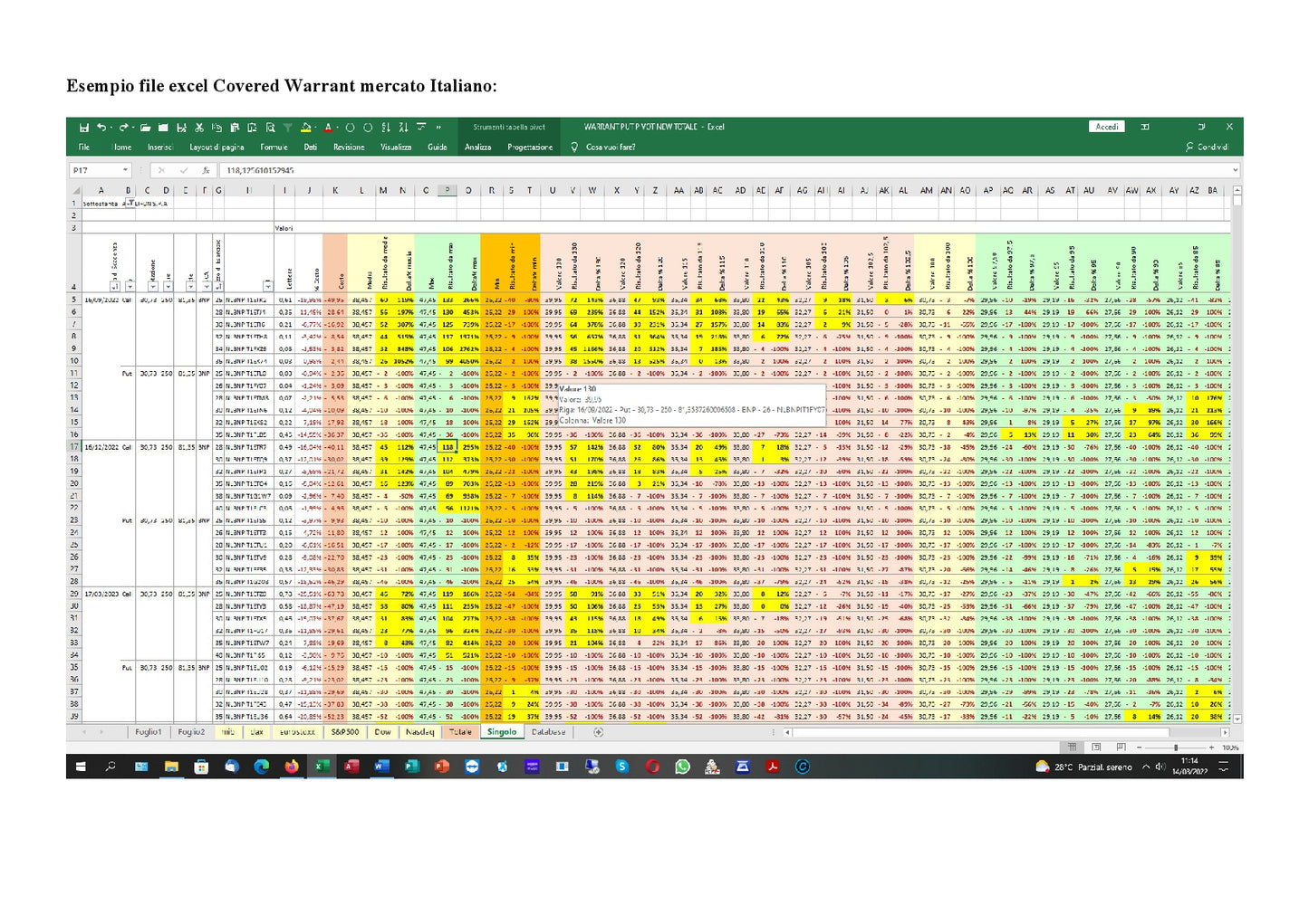 File Excel Analisi Mercati Finanziari Quotidiane Quote In Fogli Excel E Accesso A Libreria Analisi Per Due Anni