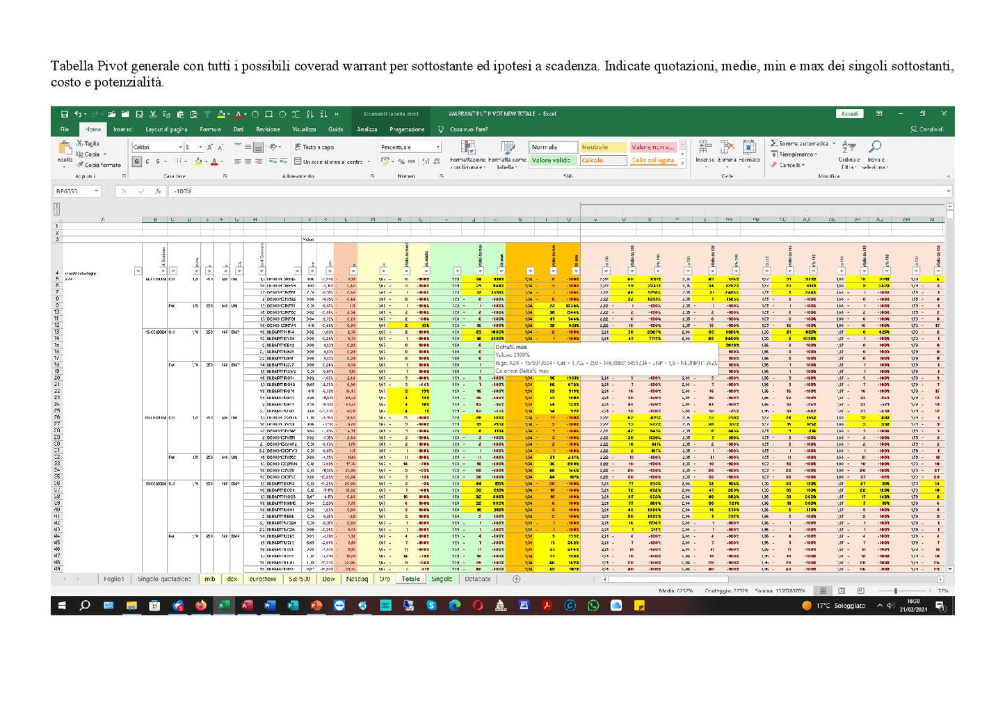 Analisi Warrant Borsa Italiana Excel Aggiornamento Giornaliero Edizione 1 per Quotazioni Warrants