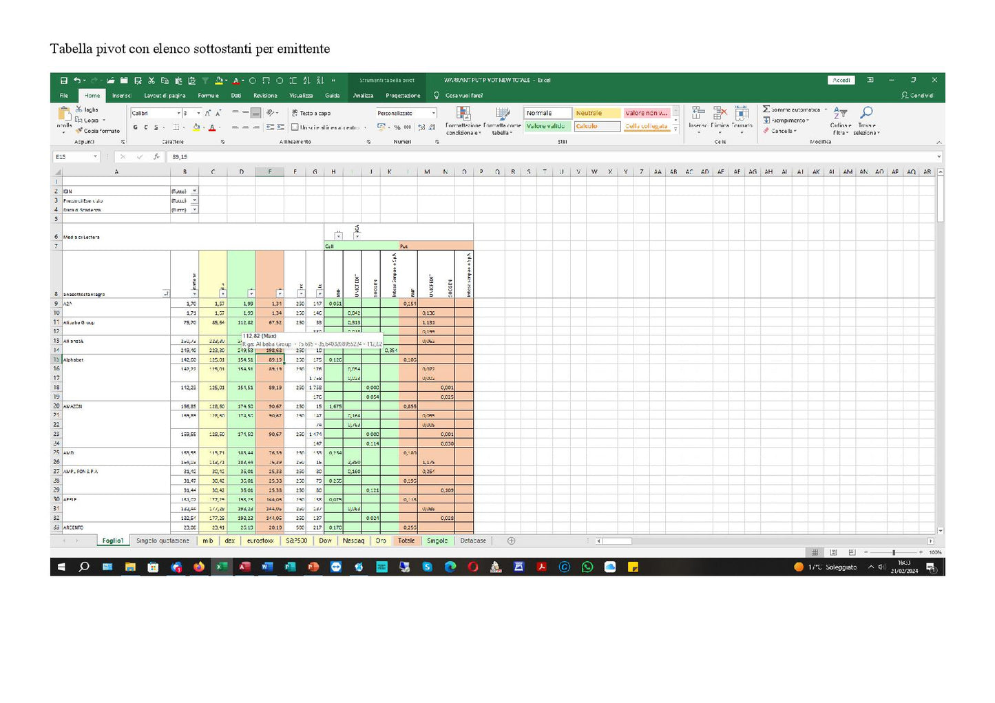 File Excel Analisi Warrant Borsa Italiana Quotazioni Aggiornate Giornalmente per Analisi di Mercato